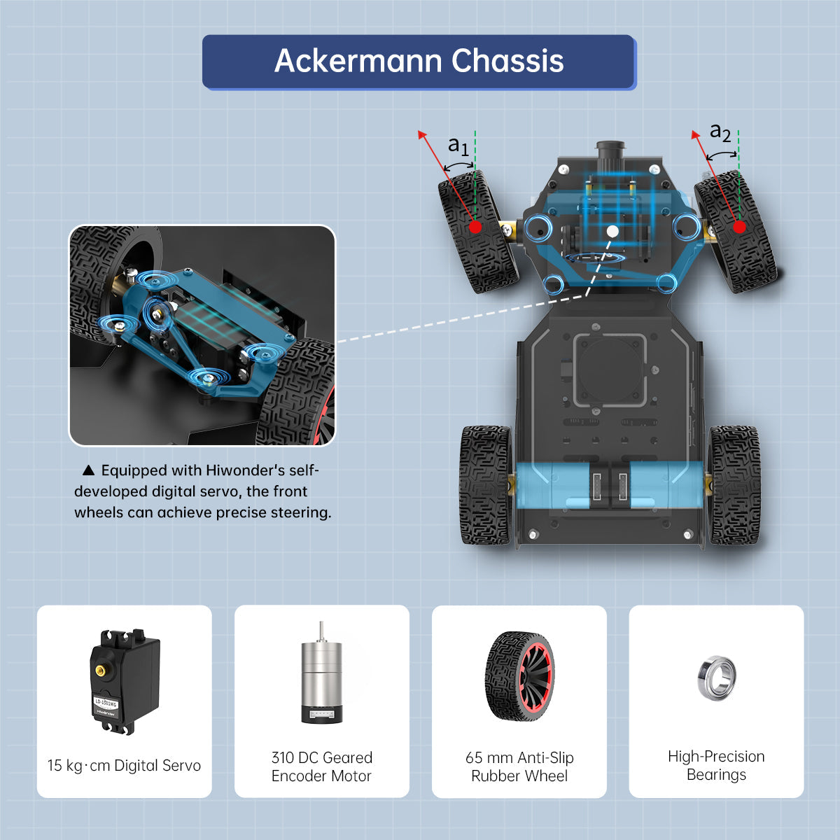 Image of MentorPi A1 Raspberry Pi Robot Car Ackerman Chassis ROS2 ChatGPT SLAM Autonomous Driving