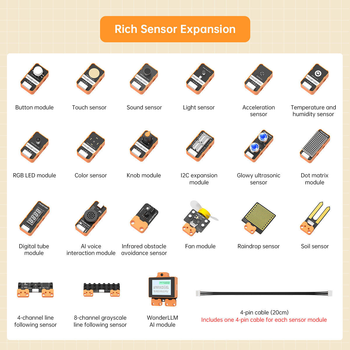 Image of ESP32+Sensor Kit for Electronic Building Block Programmable Robot Car WonderLLM AI Module