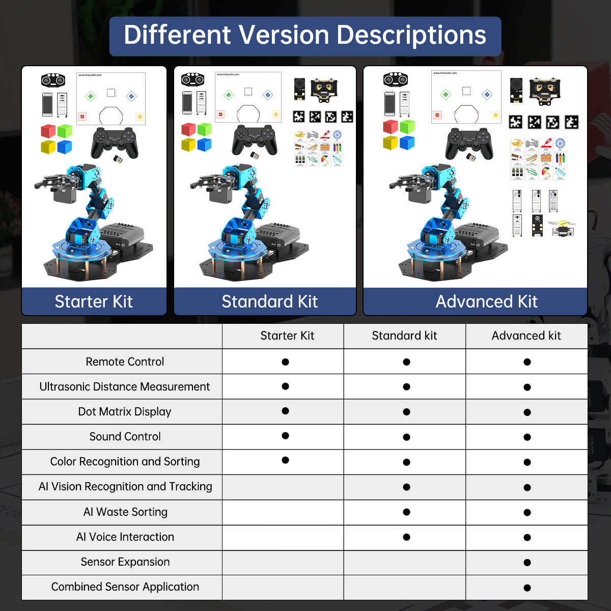 Image of xArm AI Desktop Programmable Robot Arm AI Vision Voice Arduino Scratch Python