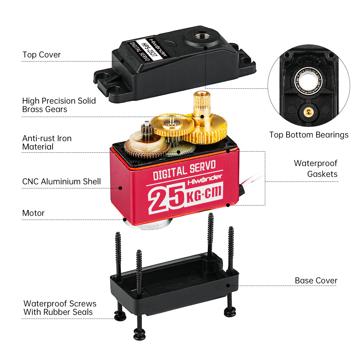 Image of HPS-2527 25KG High Torque Digital Servo Full Metal Gear