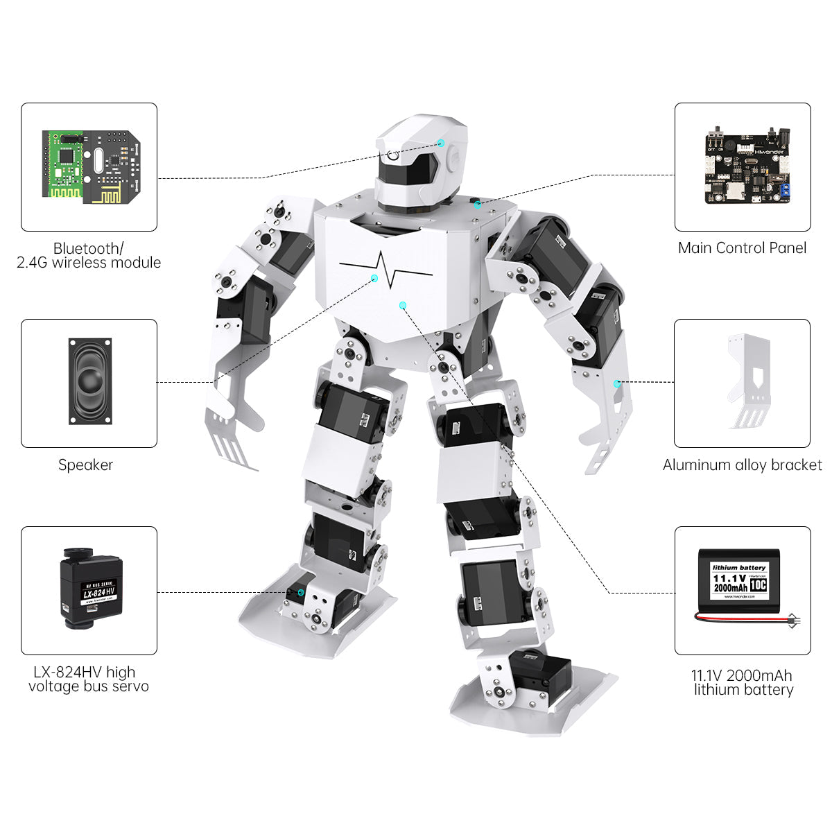 Image of H5S 16-DOF Intelligent Humanoid Dancing Robot