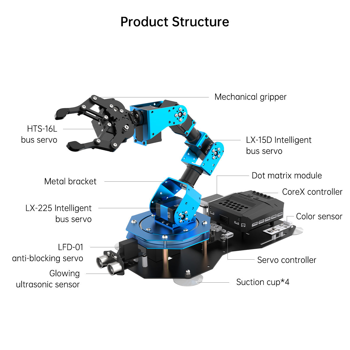 Image of xArm 2.0 Intelligent Robotic Arm Scratch & Python Programmable Kit