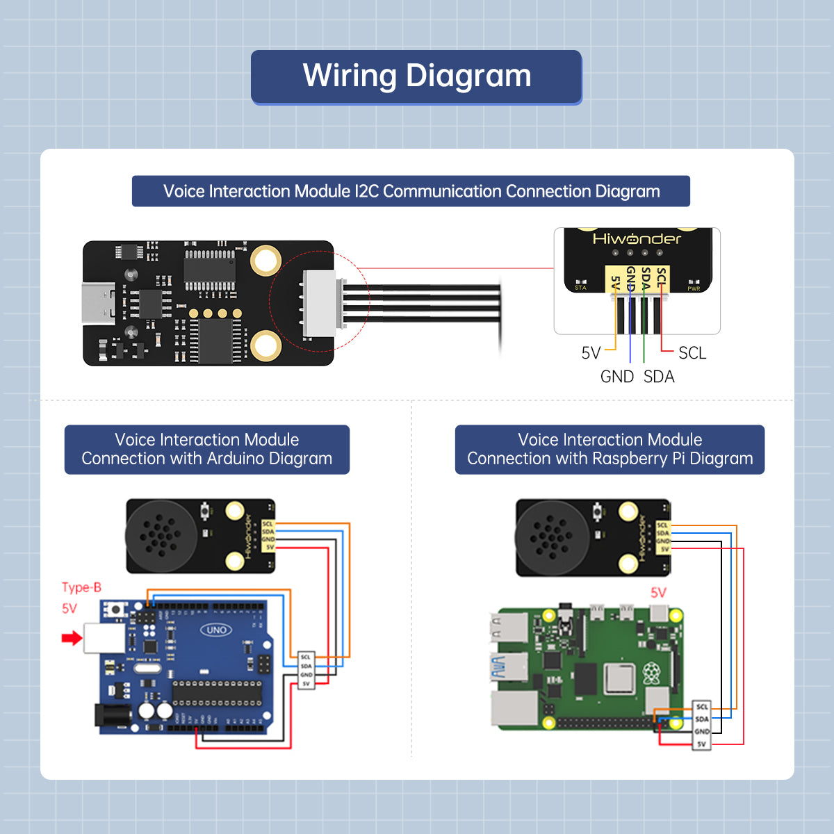 Image of WonderEcho AI Voice Recognition Module Voice Broadcasting Offline
