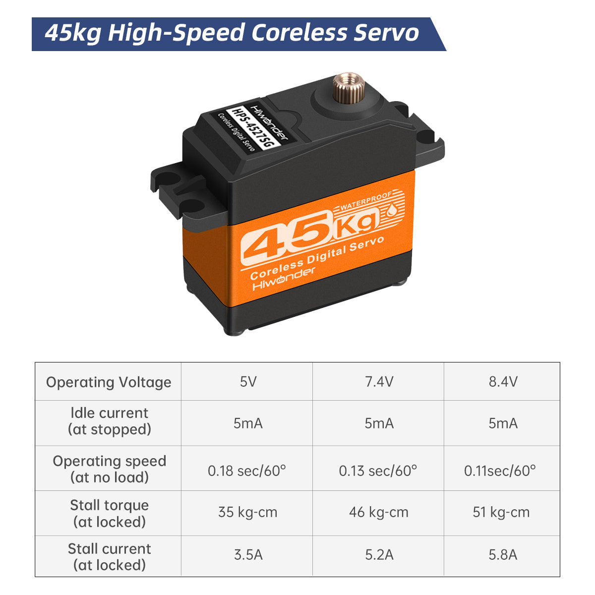 Image of HPS-4527SG High-Speed Coreless Servo 45KG High Torque Stainless Steel Gear Waterproof 270 degree