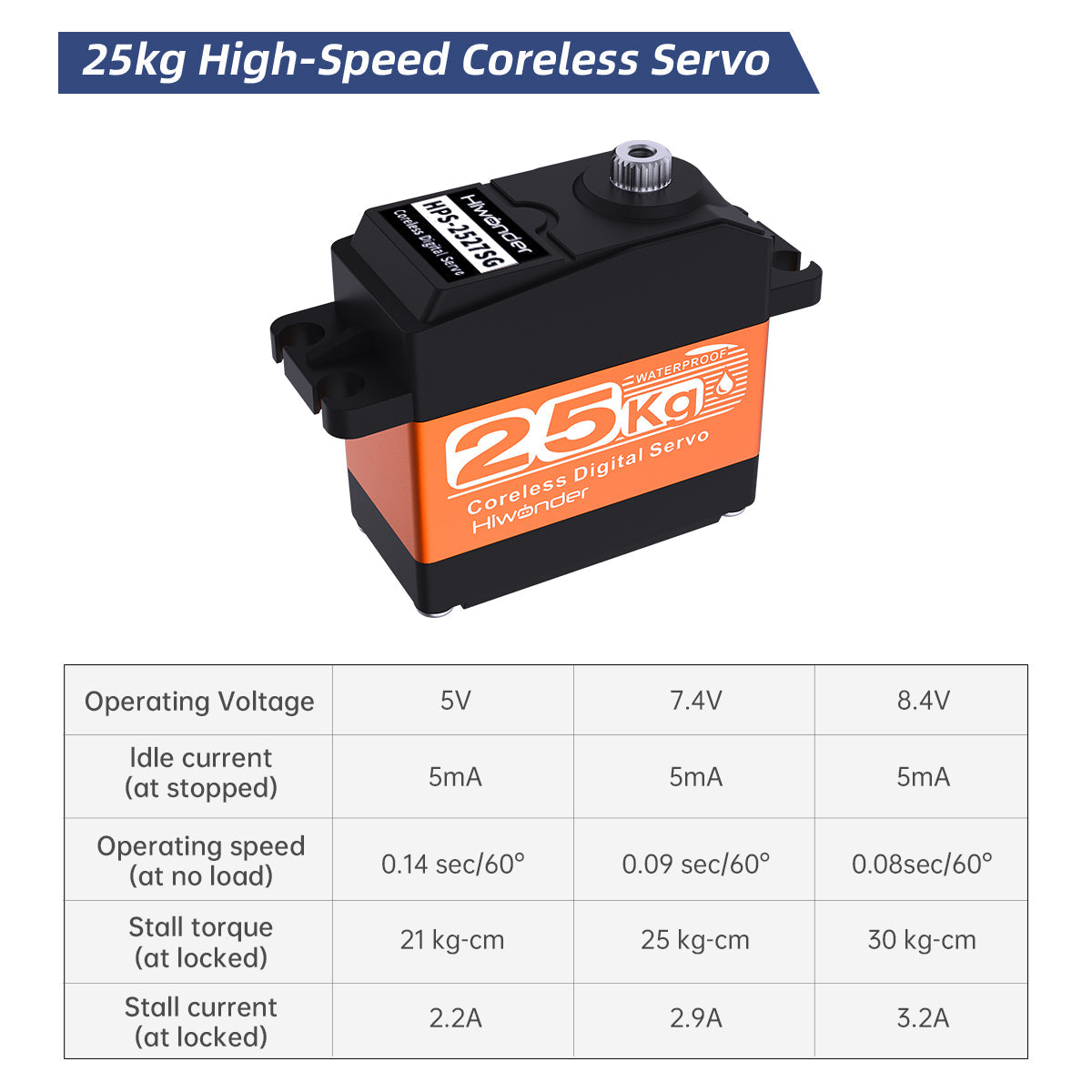 Image of HPS-2527SG High-Speed Coreless Servo 25KG Stainless Steel Gear Waterproof 270 degree