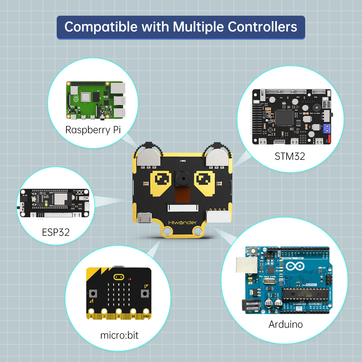 Image of WonderCam AI Vision Camera Robot Vision Module