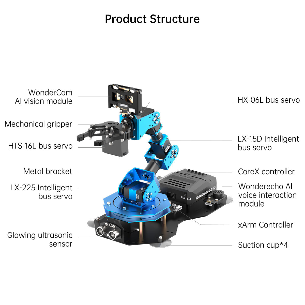 Image of xArm AI Desktop Programmable Robot Arm AI Vision Voice Arduino Scratch Python