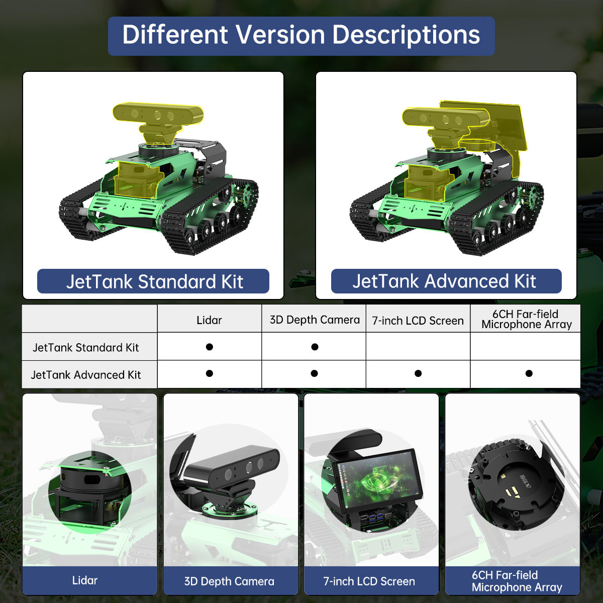 Image of JetTank ROS Robot Tank Jetson Nano Lidar Depth Camera Touchscreen SLAM