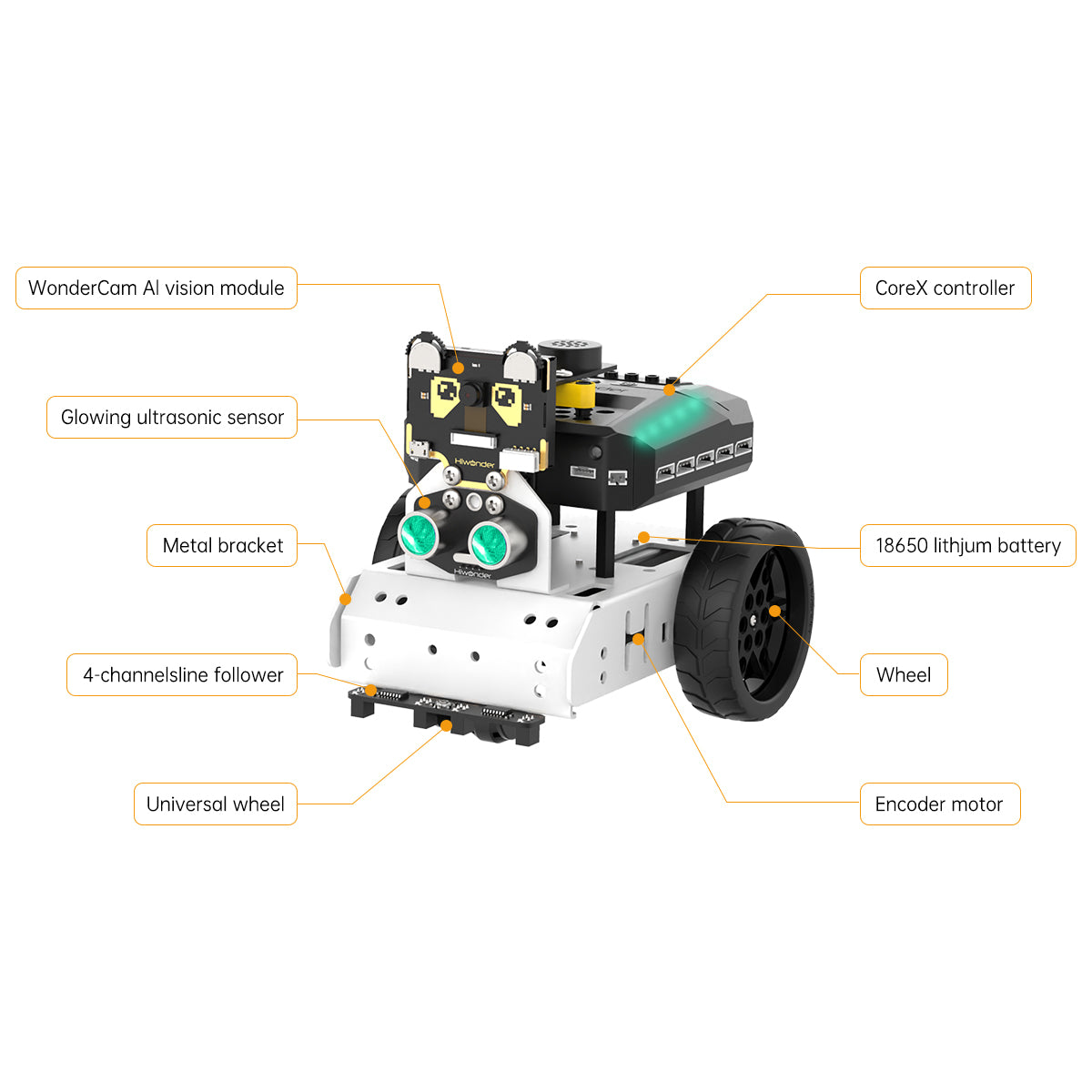 Image of AiNova Pro 16-in-1 Programmable Building Robotic Kit