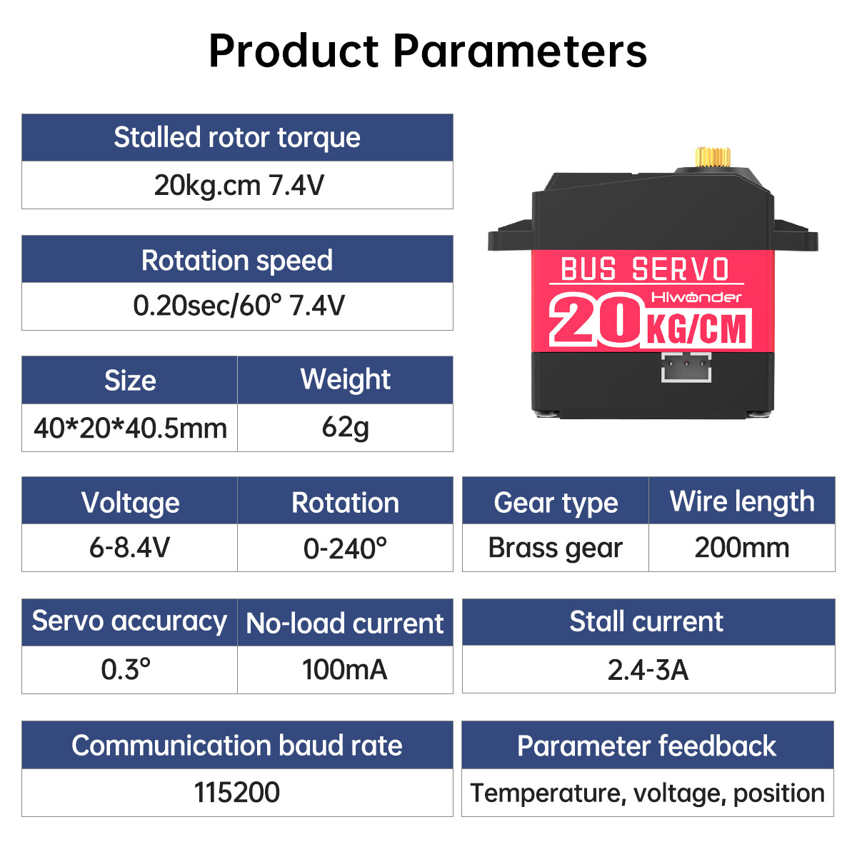 Image of HTS-20L Serial Bus Servo 20KG High Torque Position Feedback
