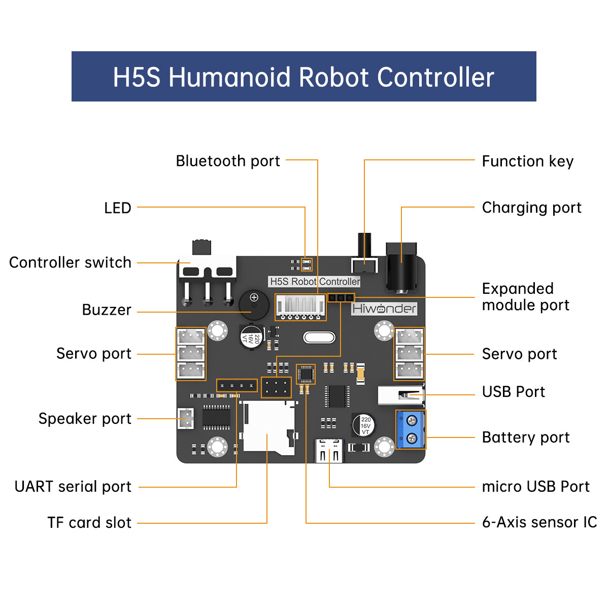 Image of H5S 16-DOF Intelligent Humanoid Dancing Robot