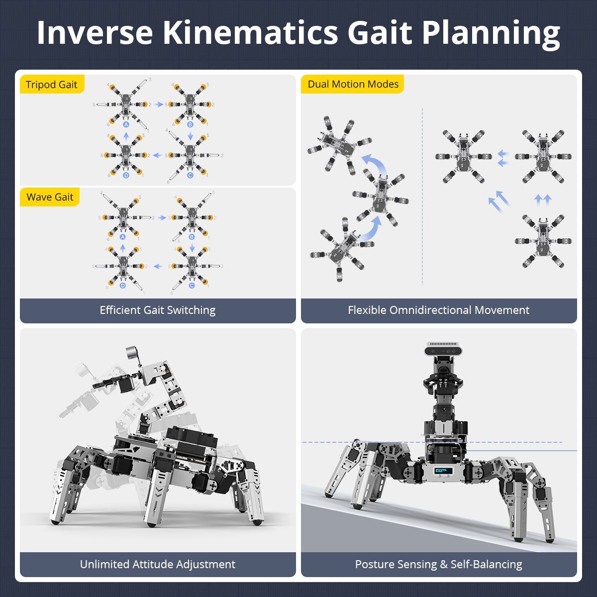 Image of ROSpider ROS2 Hexapod Robot with Multimodal AI, 3D Vision & SLAM
