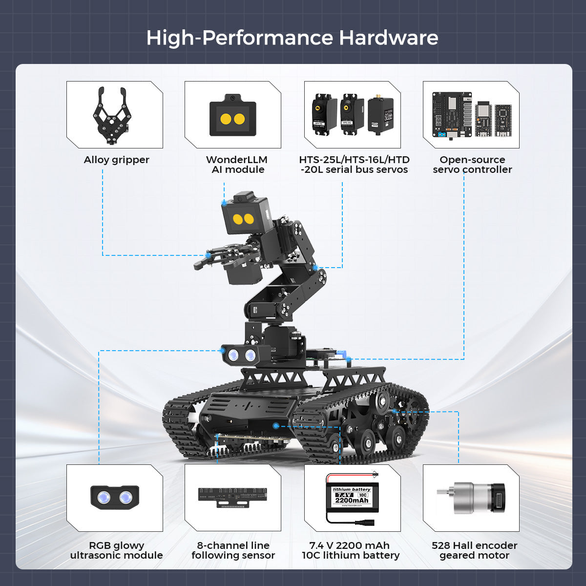 Image of Tankbot Large AI Model Tank Robot Car Robotic Arm ESP32 Vision Voice Interaction