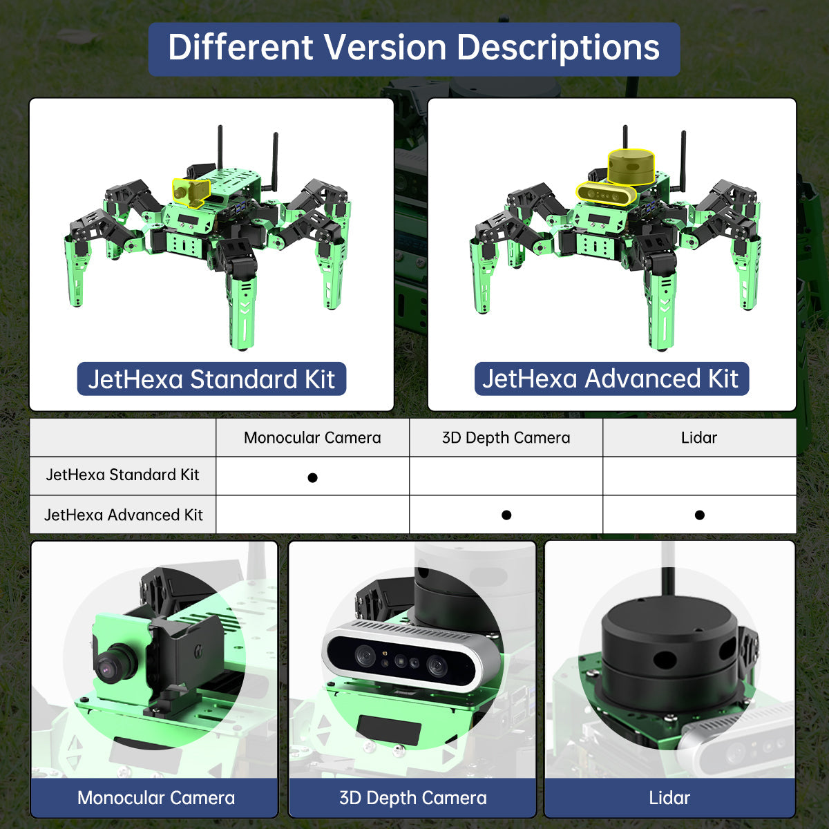 Image of JetHexa ROS Hexapod Robot Kit Jetson Nano Lidar Depth Camera SLAM