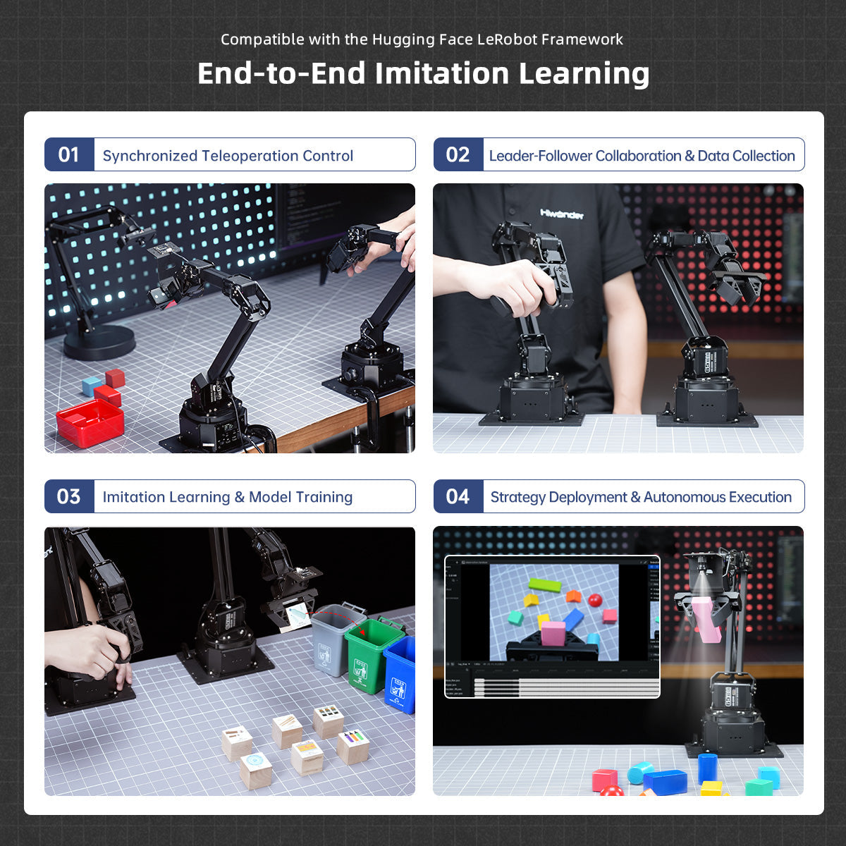 Image of NexArm LeRobot VLA Open-Source 6-Axis Robotic Arm Embodied AI Imitation Learning ESP32