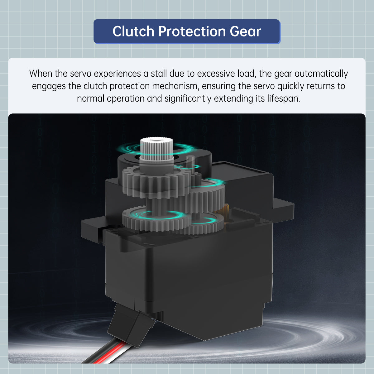 Image of Hiwonder HPS-0127 Micro High-Speed Anti-Blocking PWM Digital Servo 270°