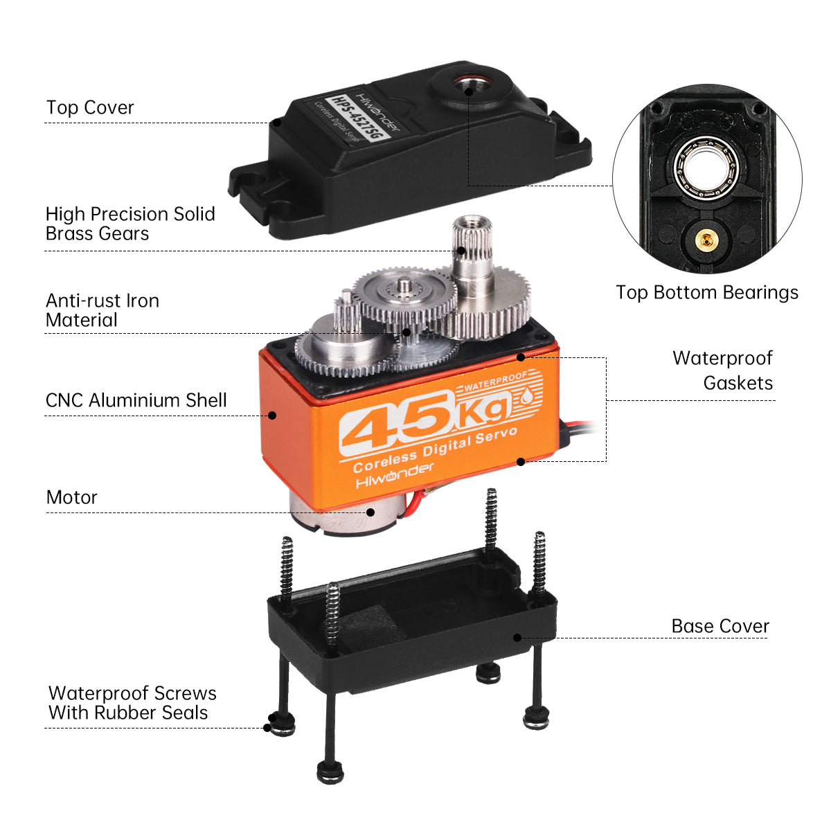 Image of HPS-4527SG High-Speed Coreless Servo 45KG High Torque Stainless Steel Gear Waterproof 270 degree