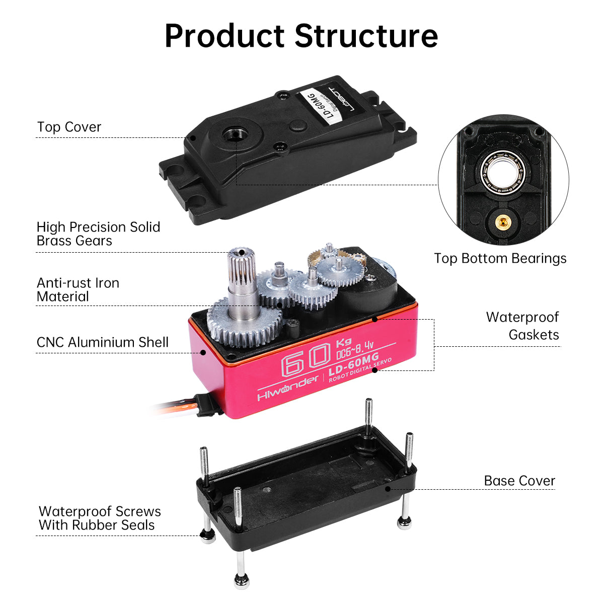 Image of LD-60MG Digital Servo 60KG High Torque Single Shaft