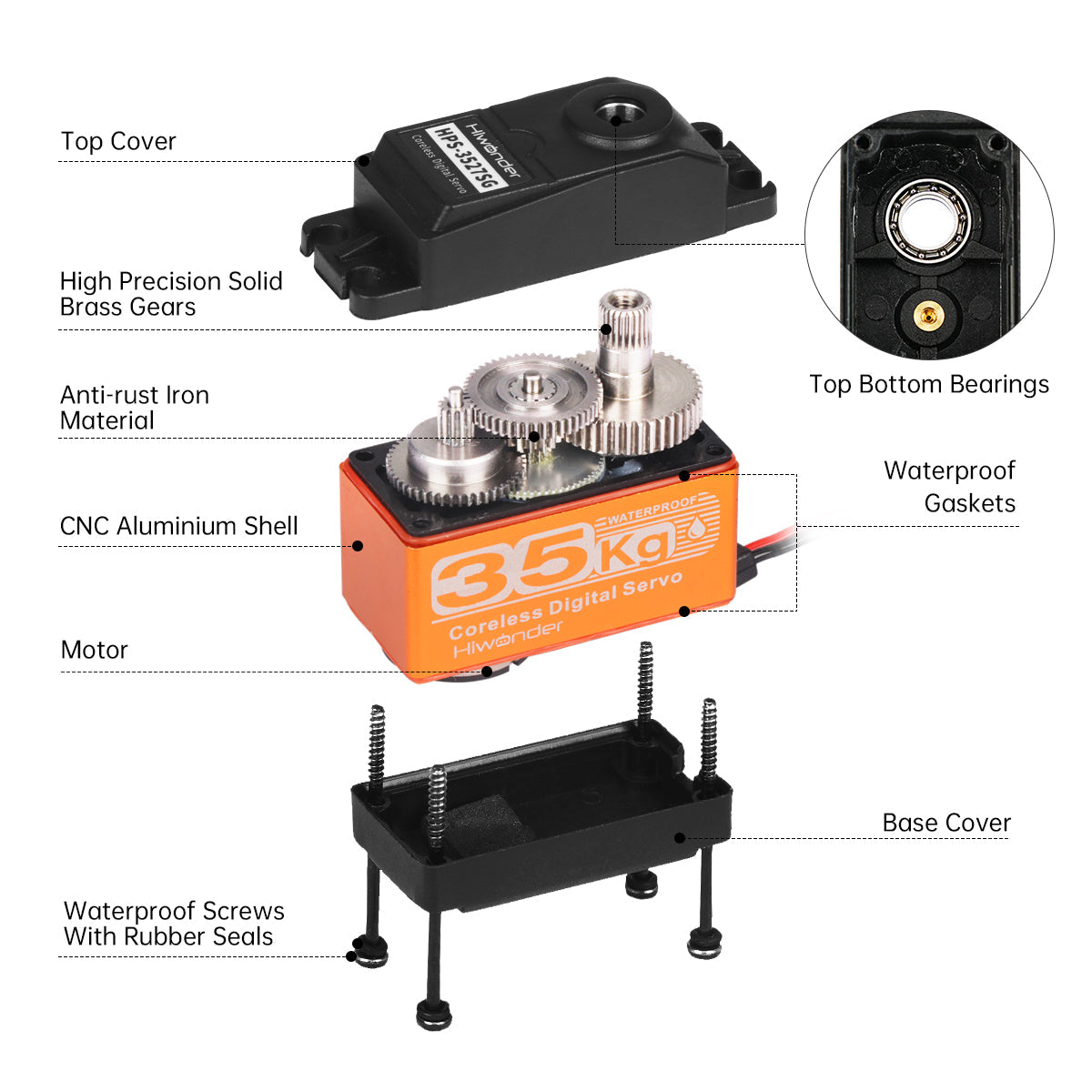 Image of HPS-3527SG Coreless Servo 35KG High Torque 270 Waterproof