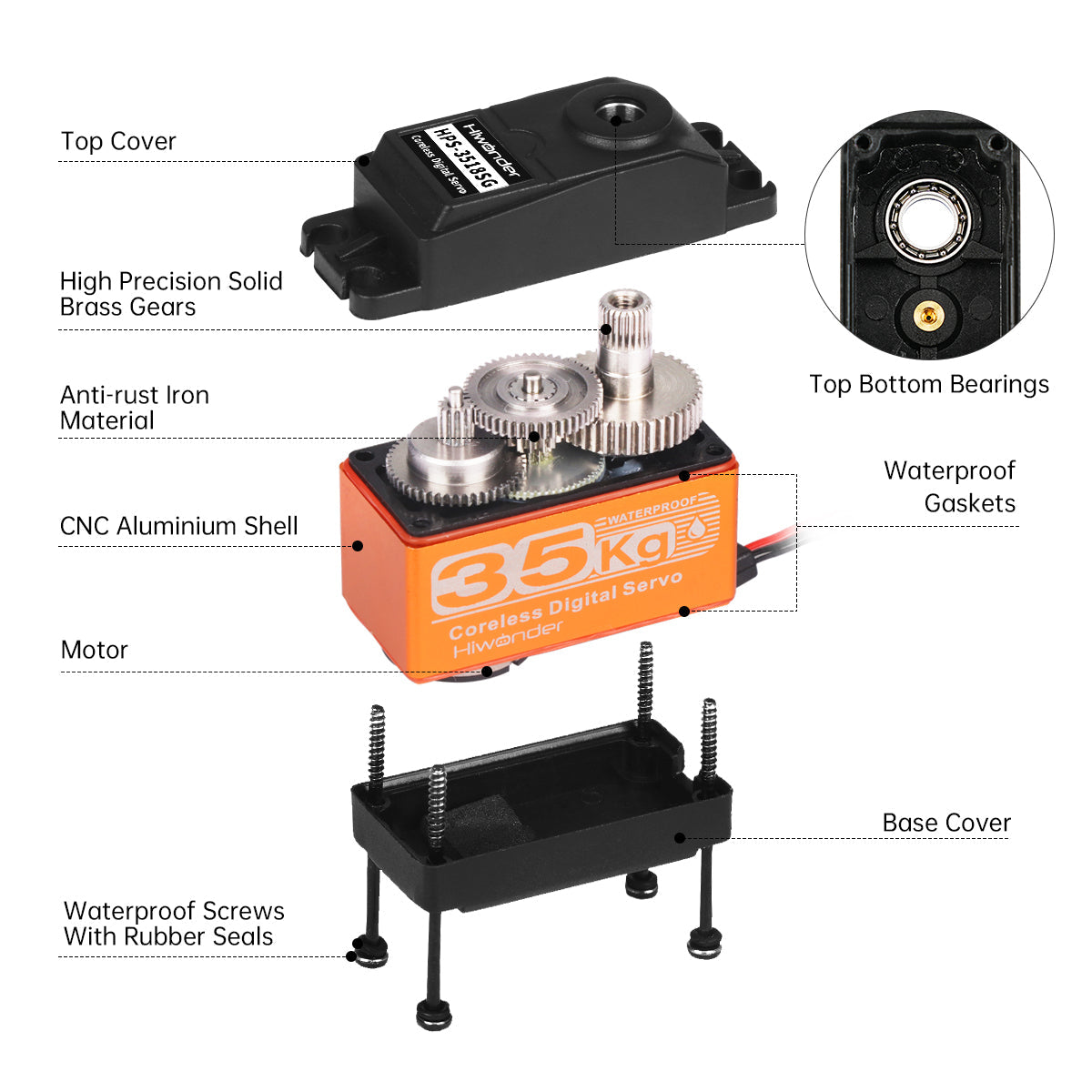 Image of HPS-3518SG Coreless Servo 35KG High Torque 180 Waterproof
