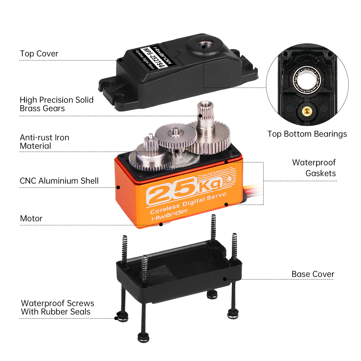 Image of HPS-2527SG High-Speed Coreless Servo 25KG Stainless Steel Gear Waterproof 270 degree