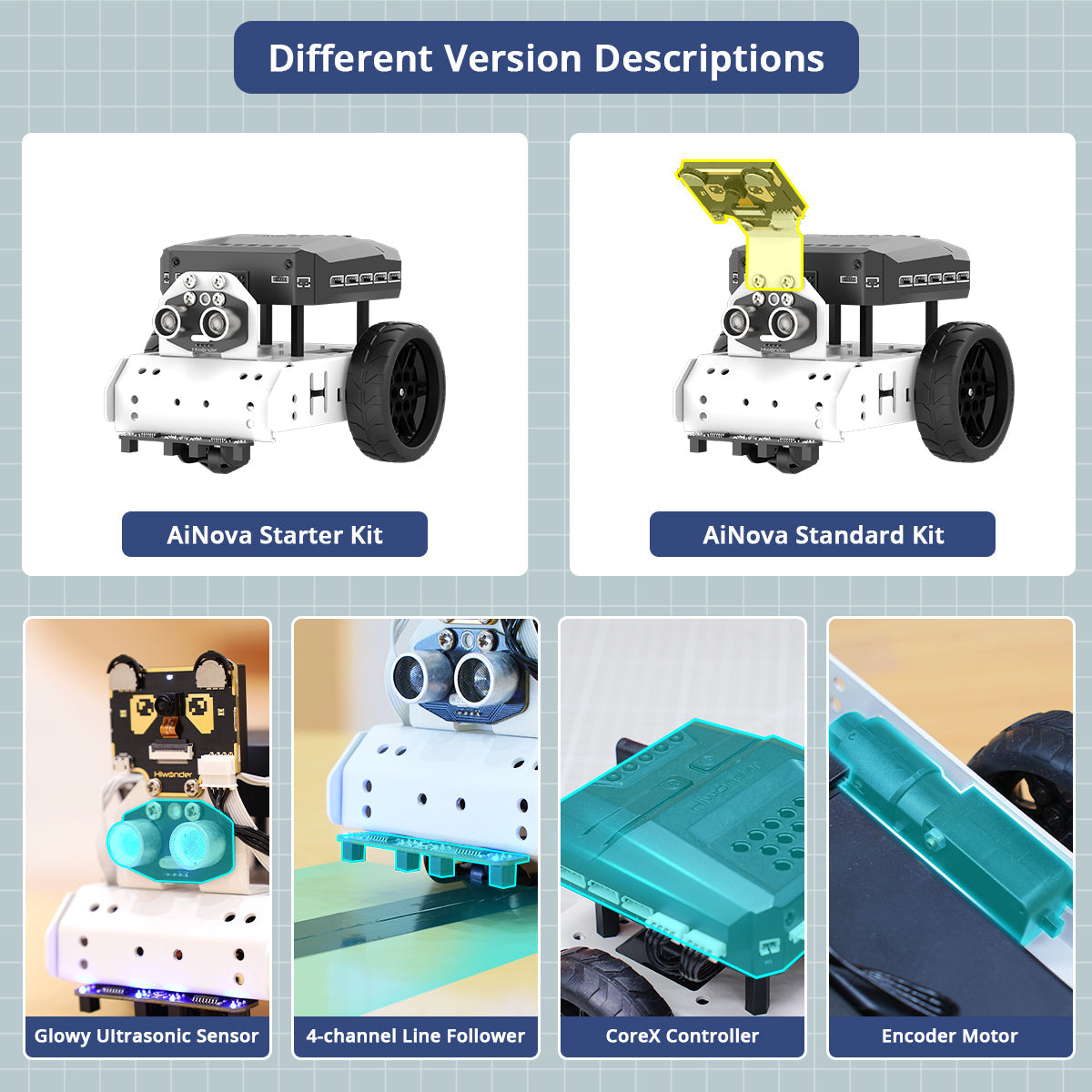 Image of AiNova Smart Vision Robot Car