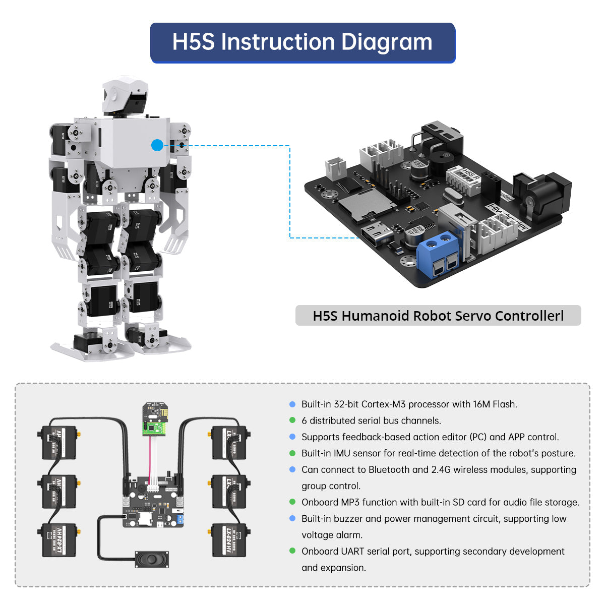 Image of H5S 16-DOF Intelligent Humanoid Dancing Robot