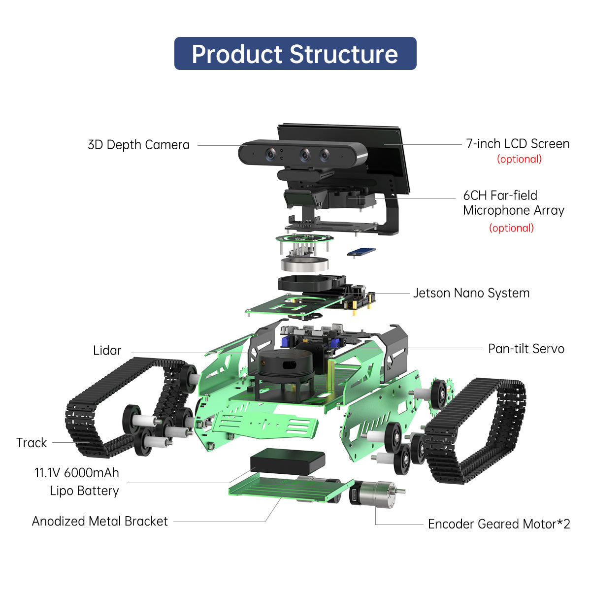 Image of JetTank ROS Robot Tank Jetson Nano Lidar Depth Camera Touchscreen SLAM