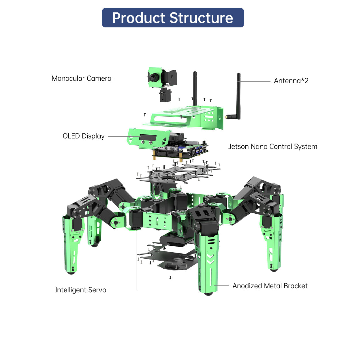 Image of JetHexa ROS Hexapod Robot Kit Jetson Nano Lidar Depth Camera SLAM