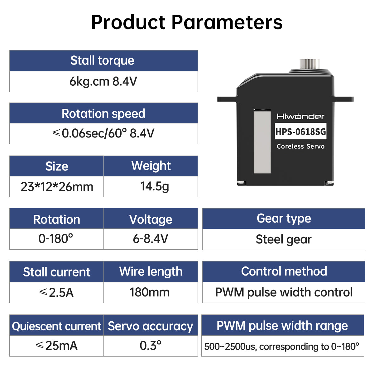 Image of HPS-0618SG Micro Coreless Digital Servo for Quadruped Robot Dog