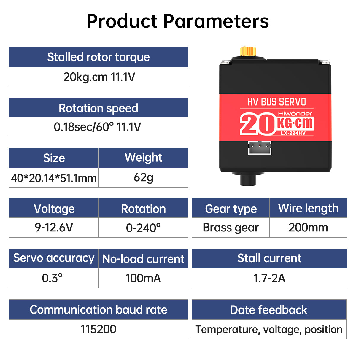 Image of LX-224HV Three Connectors Bus High Voltage Servo
