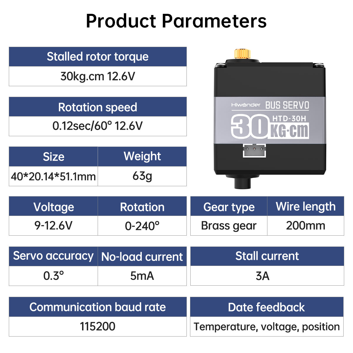 Image of HTD-30H High-Speed Strong Magnetic Serial Bus Servo 30KG High-Torque Three-Port Feedback