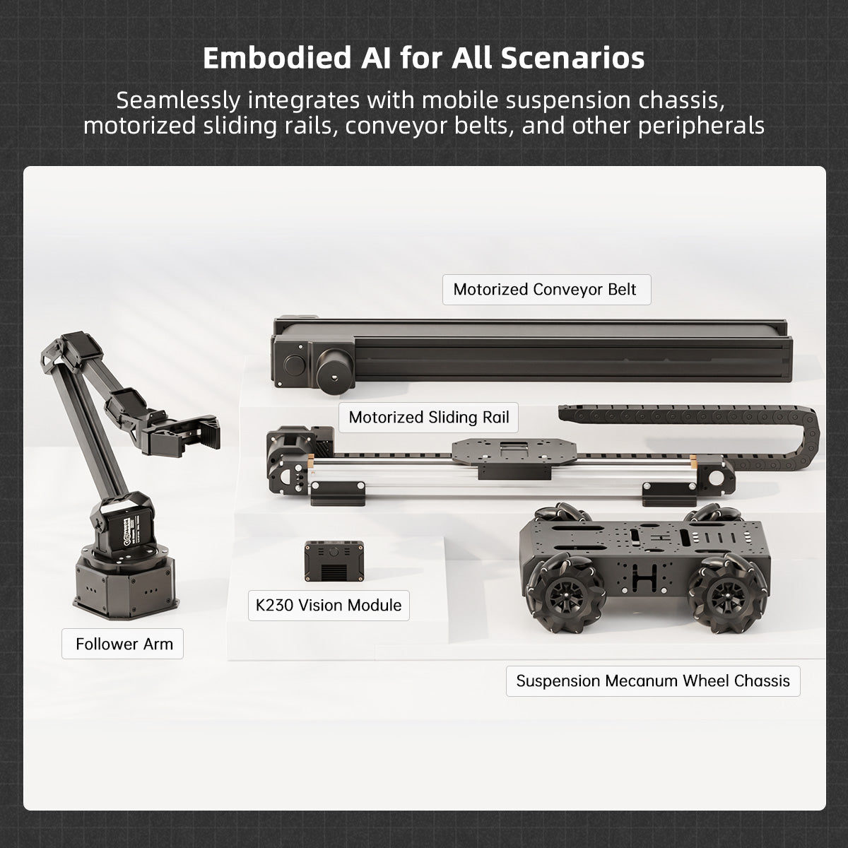 Image of NexArm Open-Source VLA Embodied AI Robotic Arm ESP32 AT32 Dual-Chip AI Vision K230