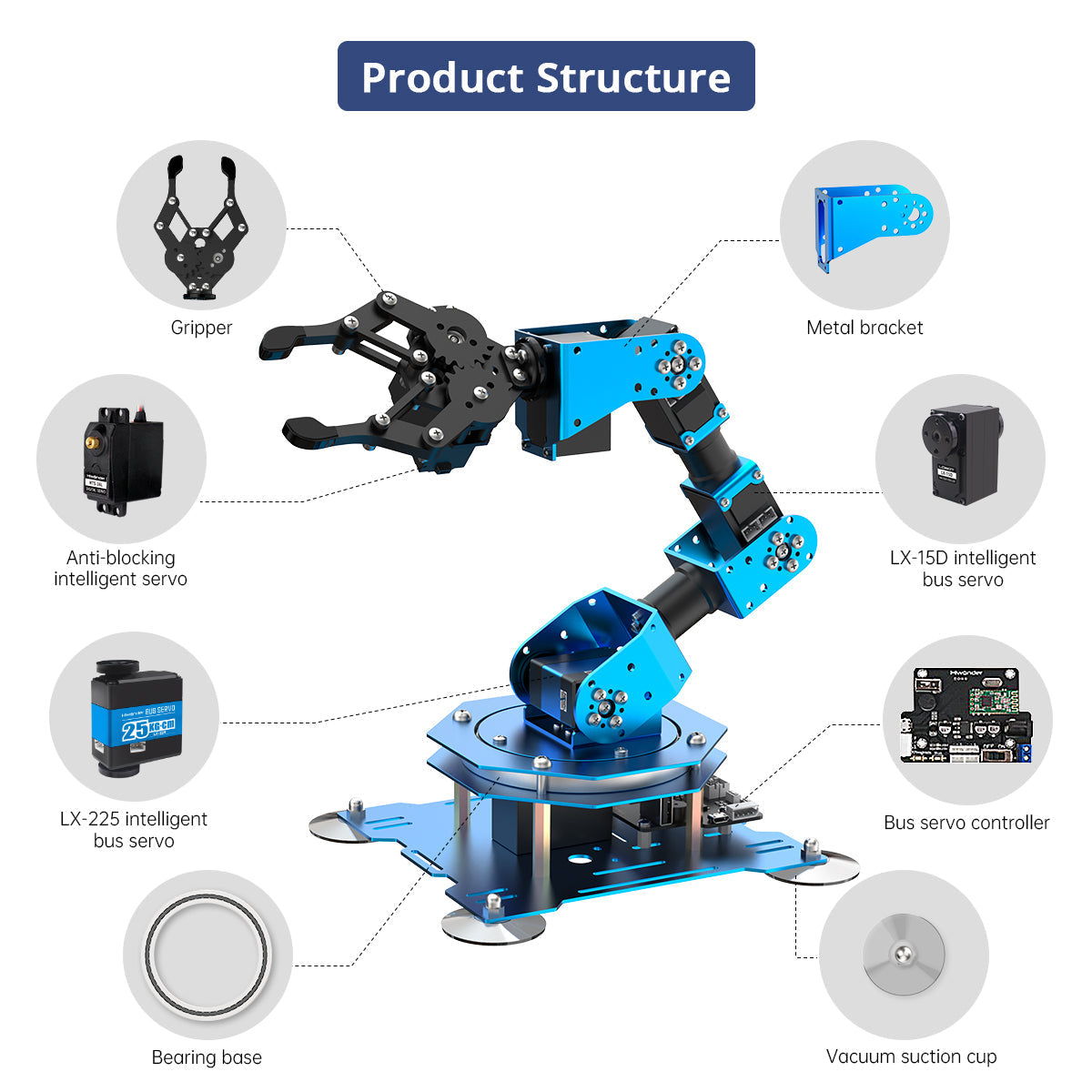 Image of xArm UNO Robotic Arm with Arduino Sensor Kit