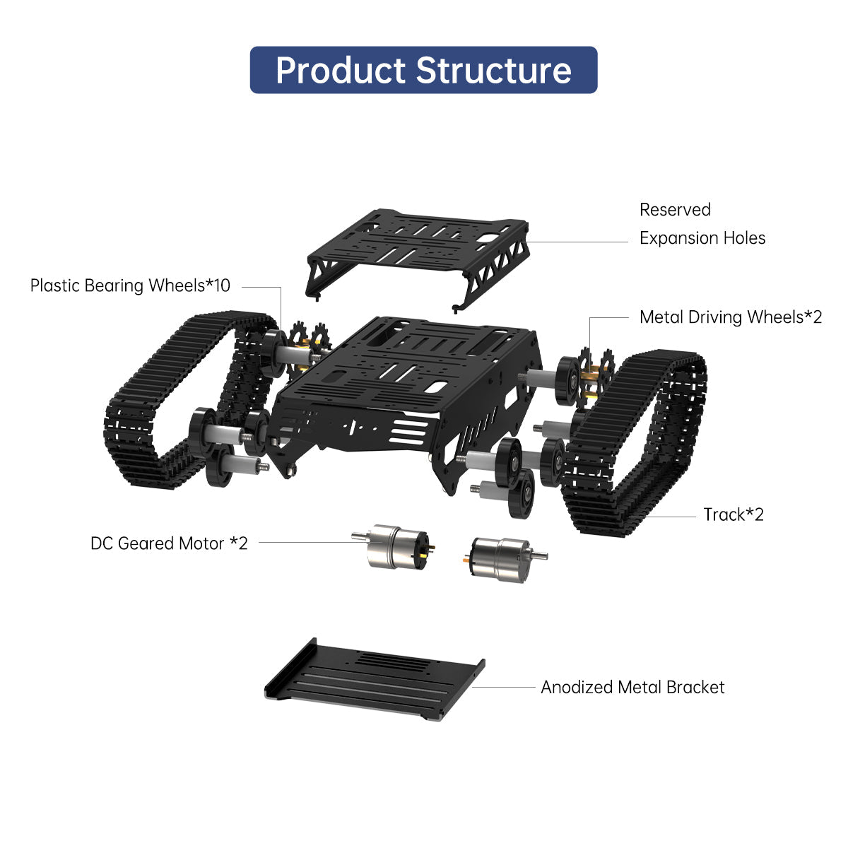 Image of Tank Car Chassis Kit Shock Absorbing DC Geared Motor Black