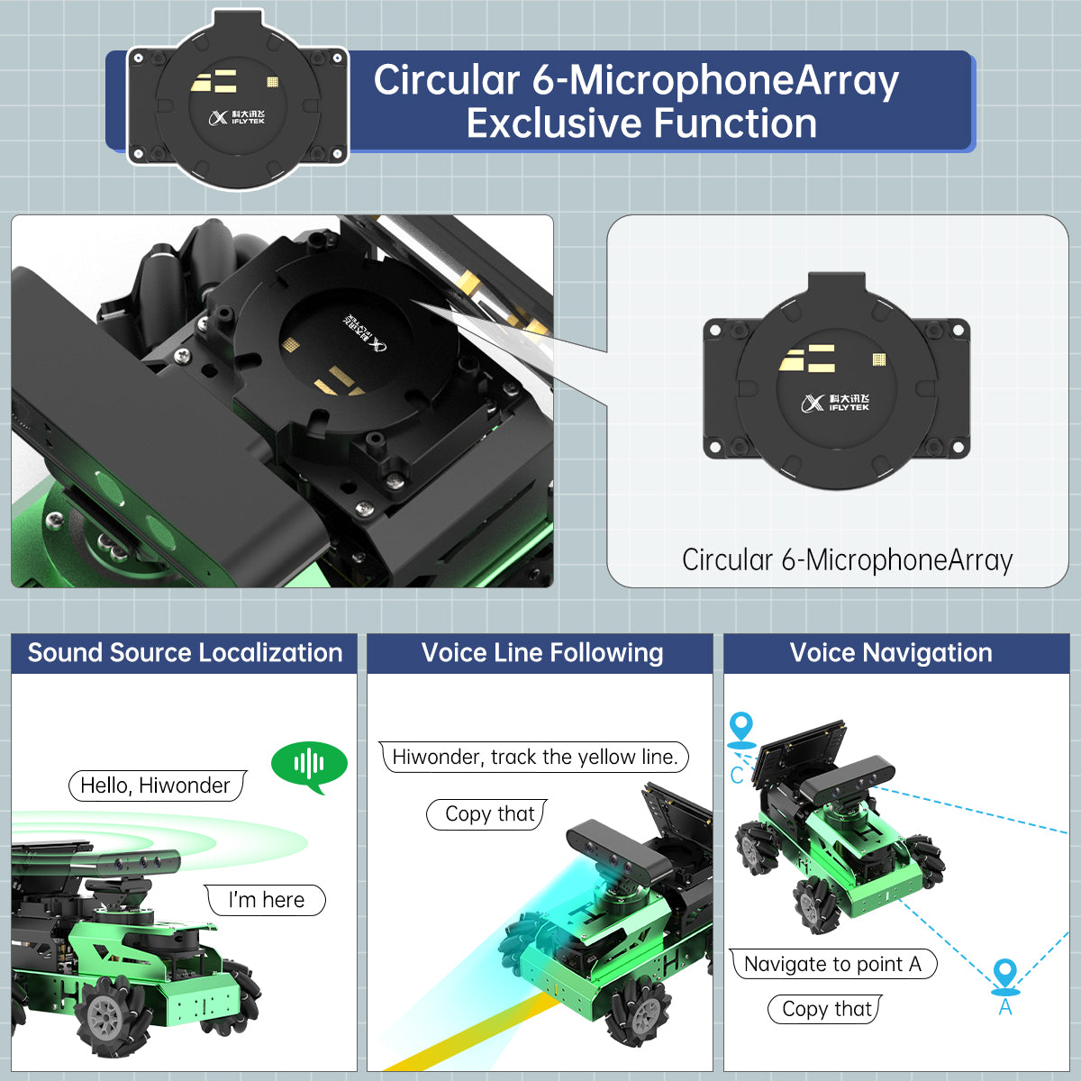 Image of JetAuto AI Robot Kit Jetson/Raspberry Pi 5 ROS OpenClaw ChatGPT SLAM
