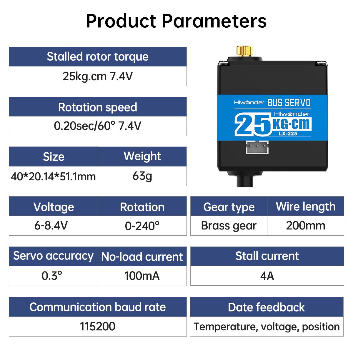 Image of LX-225 Serial Bus Servo 25KG High Torque Data Feedback