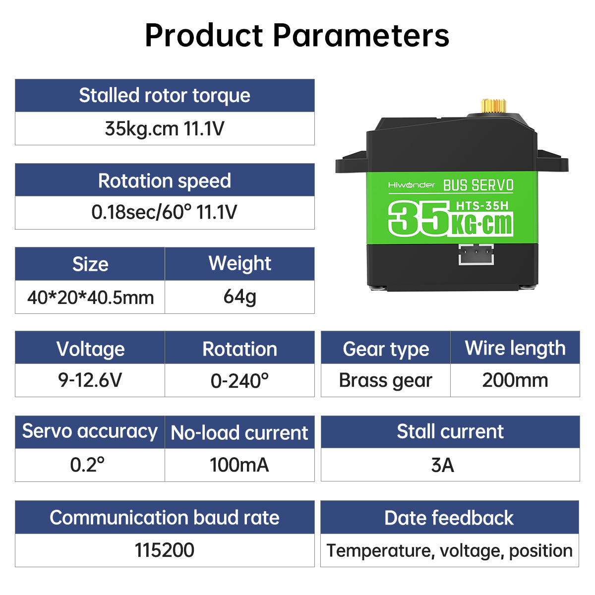 Image of HTS-35H High Voltage Bus Servo 35KG Torque Data Feedback