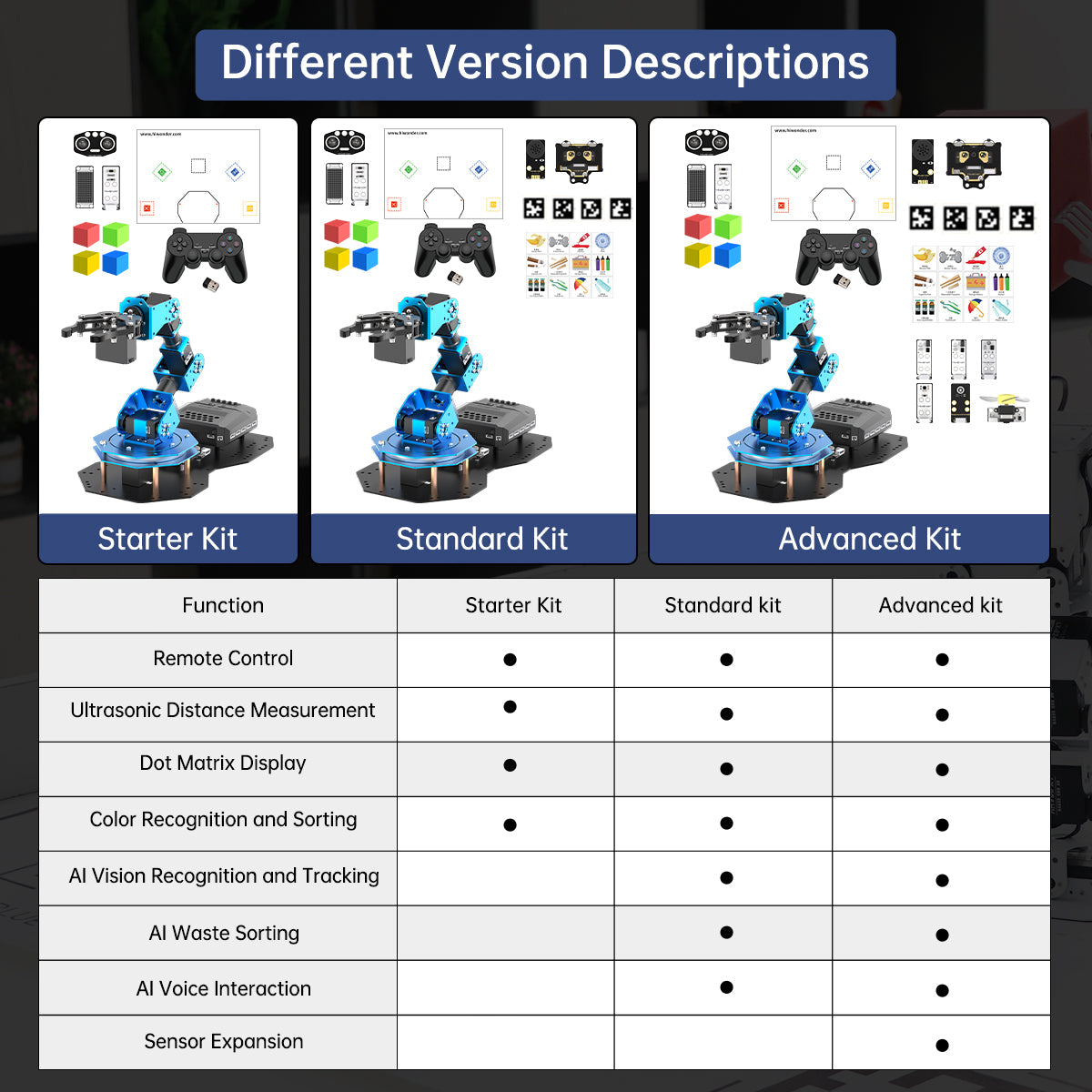 Image of xArm AI Desktop Programmable Robot Arm AI Vision Voice Arduino Scratch Python