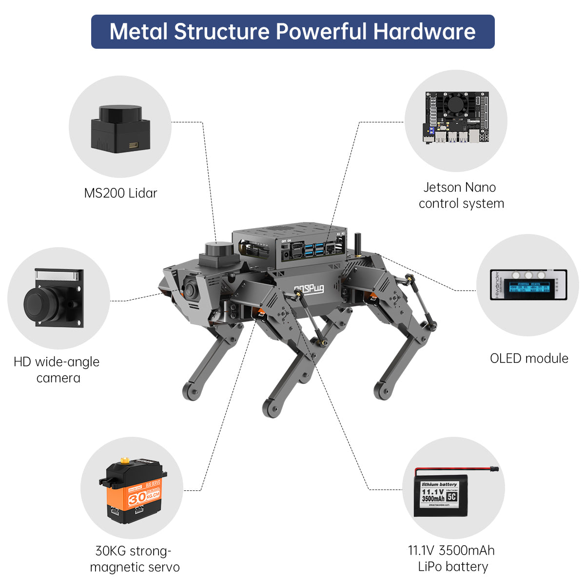 Image of ROSPug Quadruped Bionic Robot Dog Jetson Nano ROS Open Source Python Programming