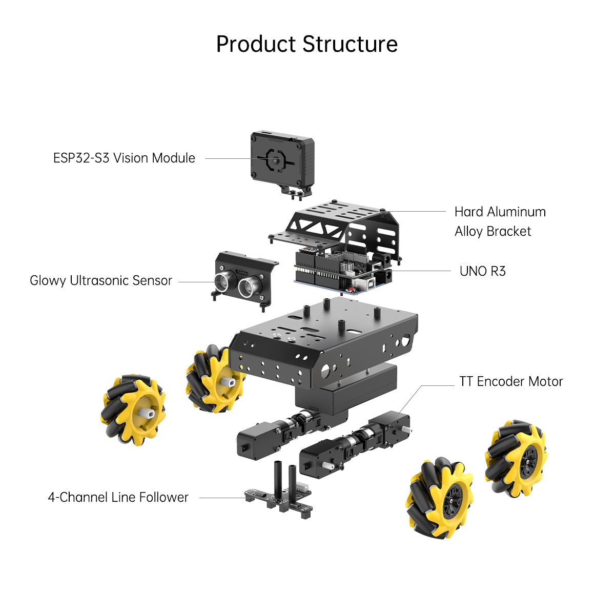 Image of miniAuto AI Vision Robot Arduino UNO R3 360 Omnidirectional Mecanum Wheels