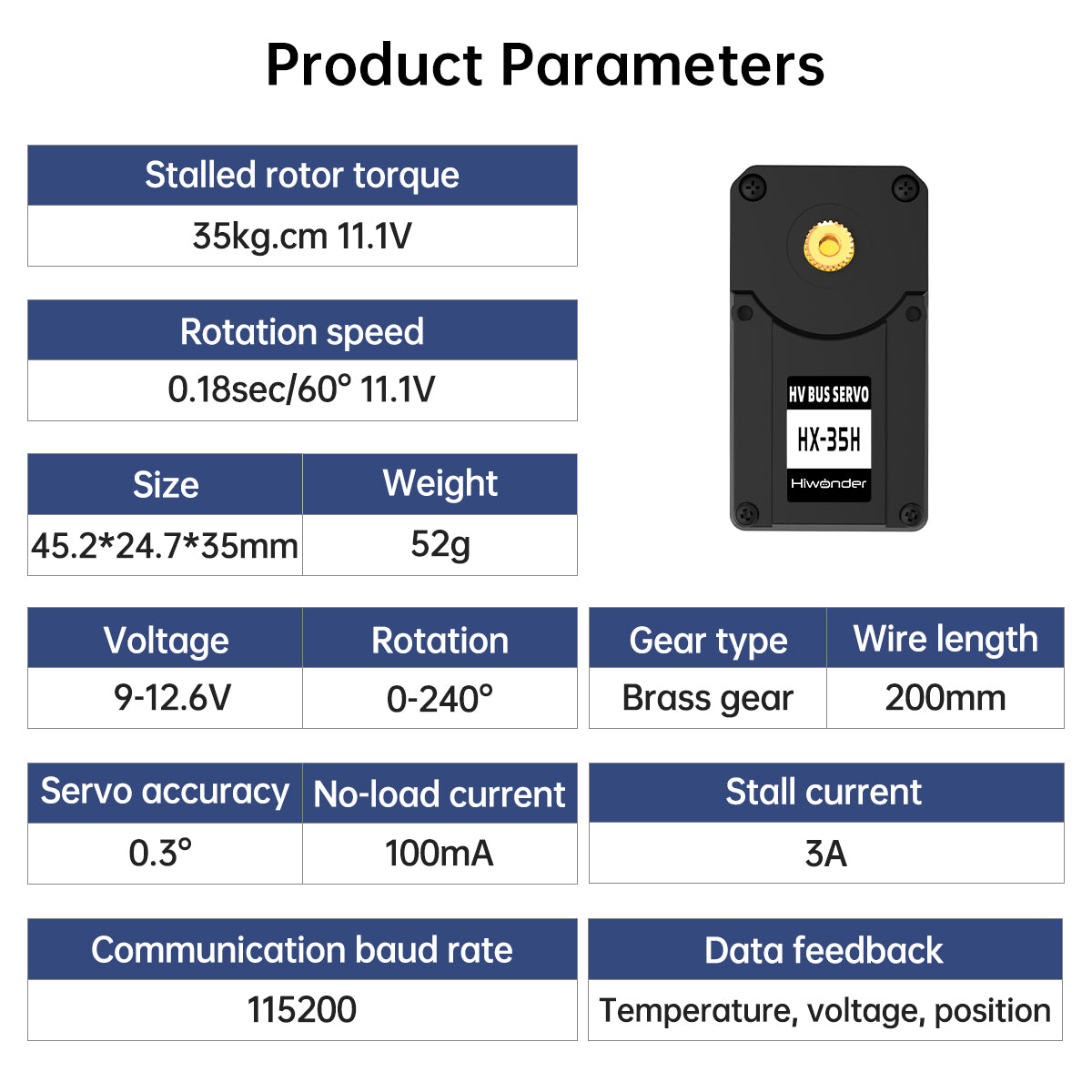 Image of Hiwonder HX-35H Serial Bus High Voltage Servo Double Shaft 35KG Data Feedback