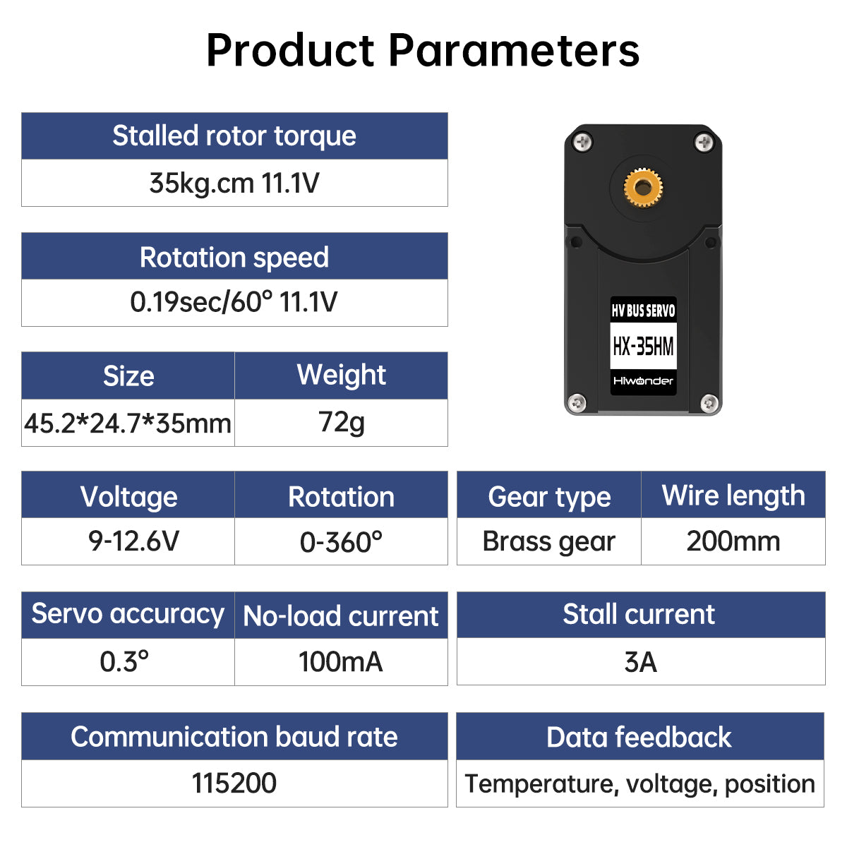 Image of Hiwonder HX-35HM Serial Bus Servo 360° Magnetic Encoder Double Shaft 35KG