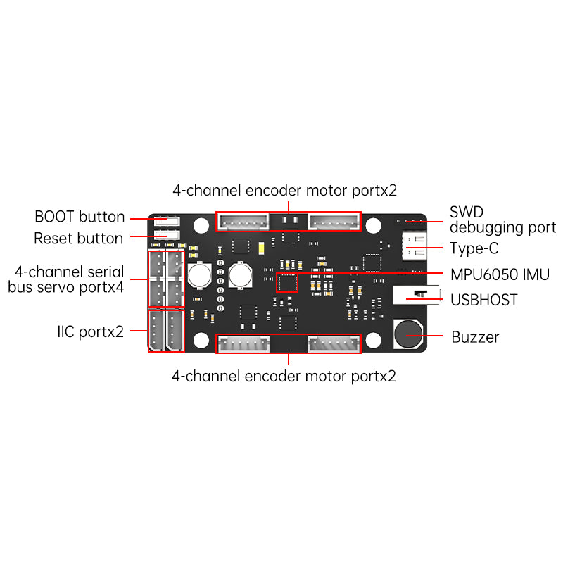 Image of miniROS Robot Controller STM32 6-14V Encoder Motor Bus Servo Power Supply