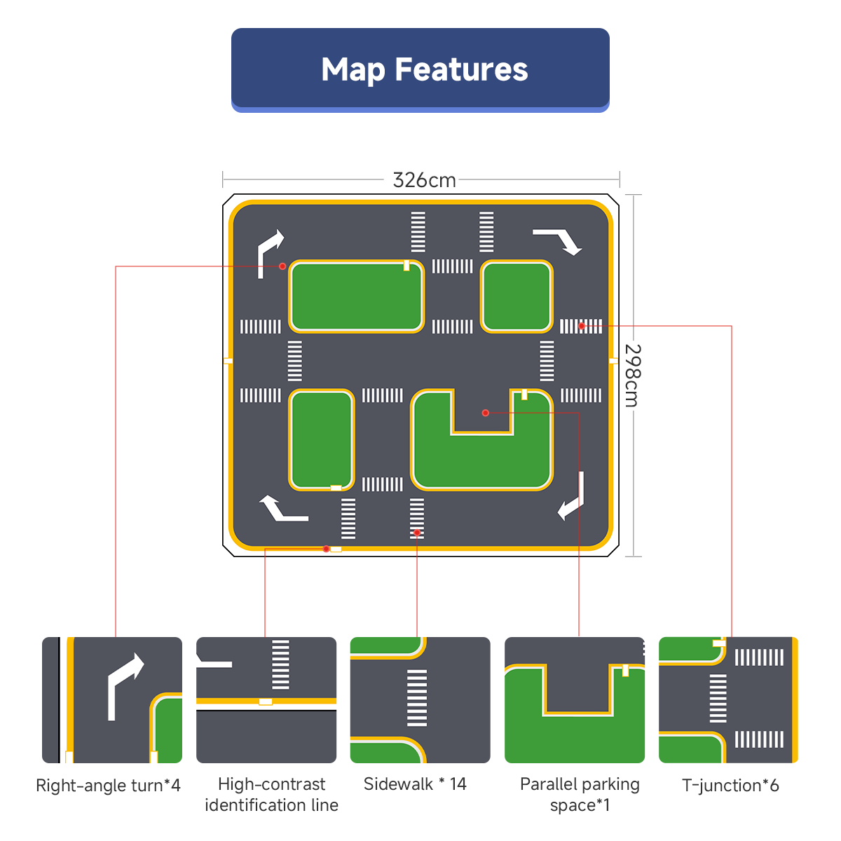 Image of Autonomous Driving Mapping Navigation Prop Set for Robot Cars 3.26x2.98m