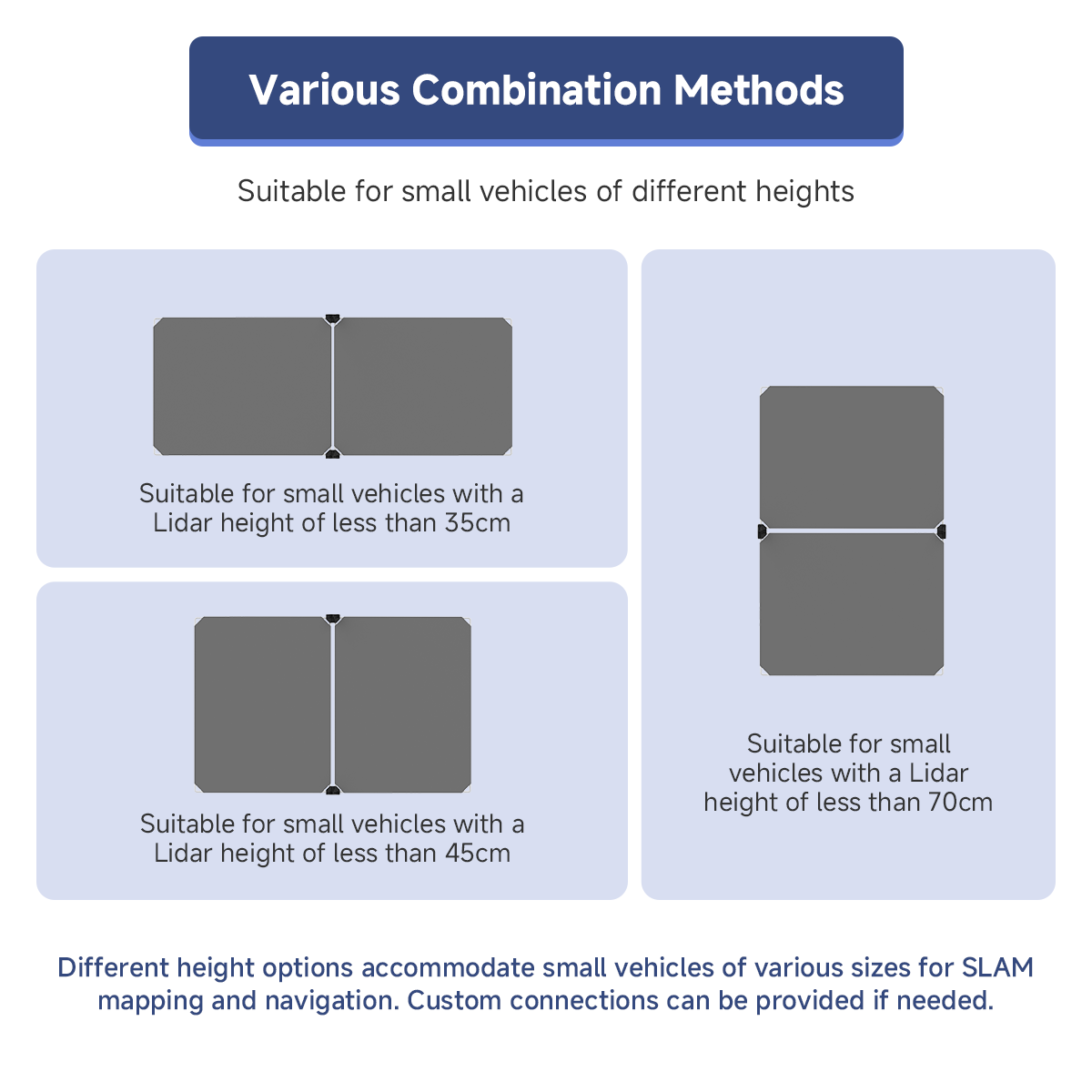 Image of Autonomous Driving Mapping Navigation Prop Set for Robot Cars 3.26x2.98m
