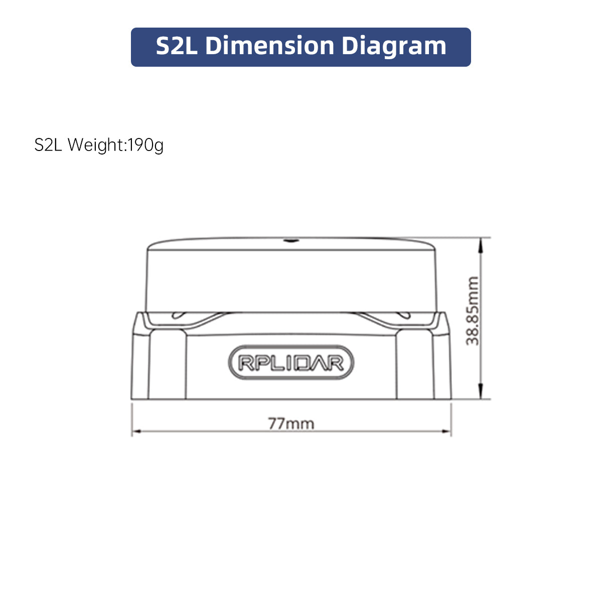 Image of SLAMTEC RPLIDAR Lidar C1 A1 A2M12 S2L SLAM Triangulation Ranging ROS ROS2