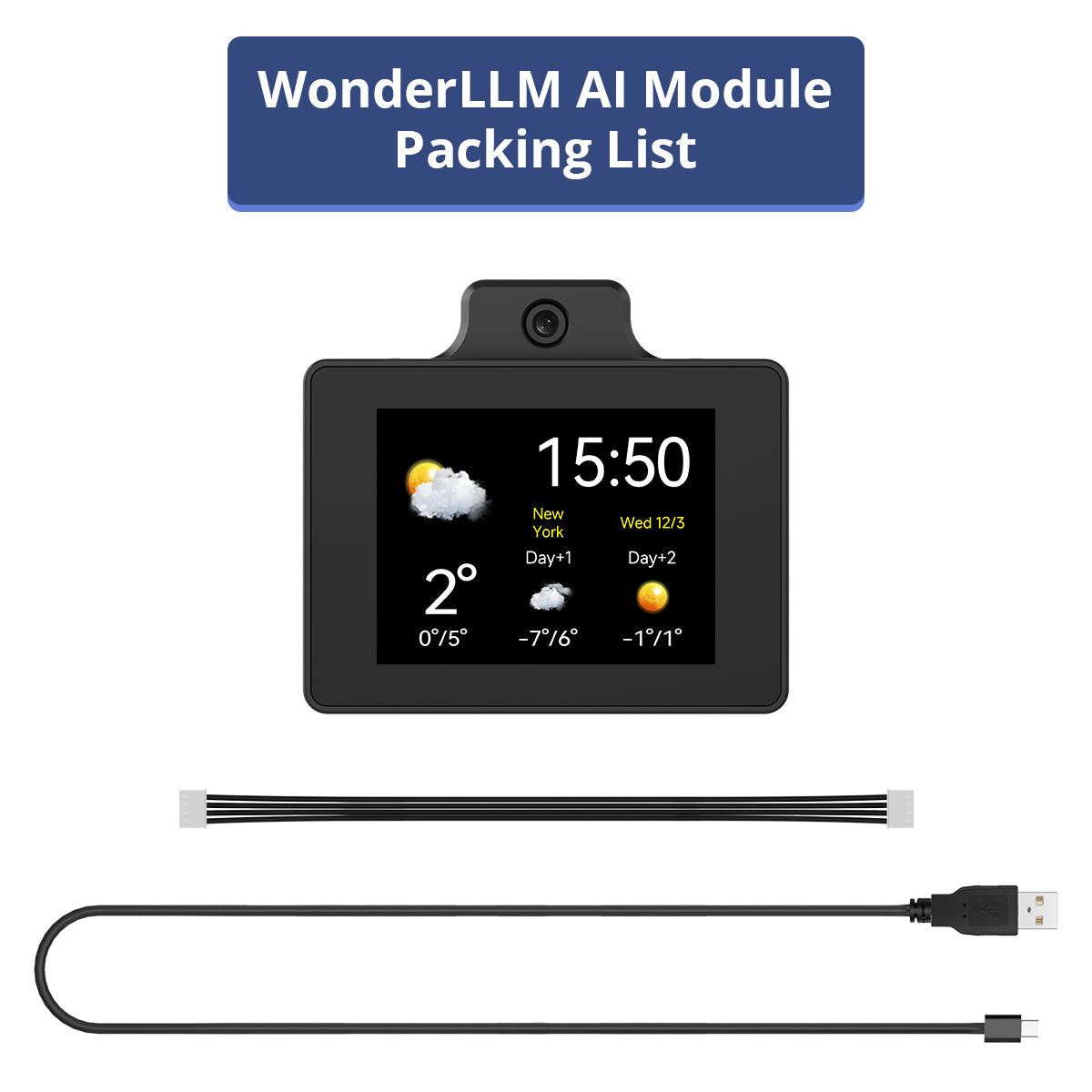 Image of WonderLLM AI Module