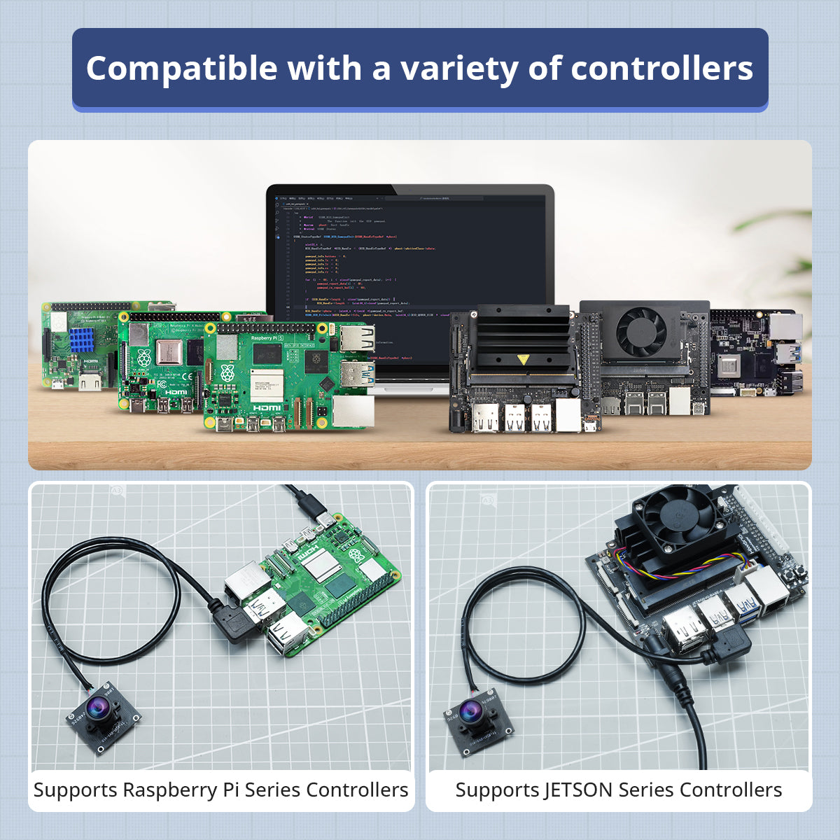 Image of 5-Megapixel USB Wide-Angle Camera 160 FOV Driver-Free ROS Raspberry Pi Jetson