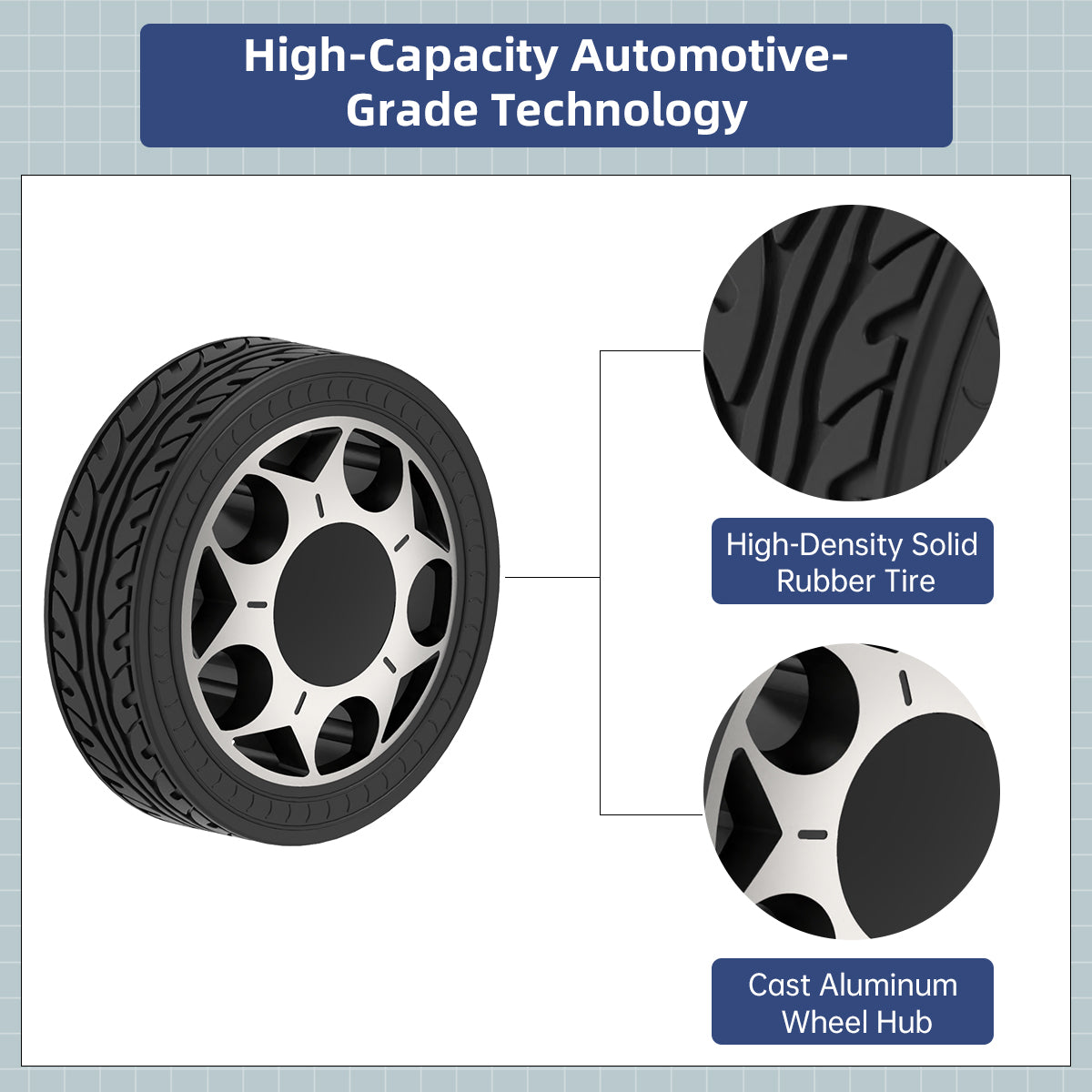 Image of Solid Rubber Tire 100mm High Load-bearing Wear-resistant AGV Tire